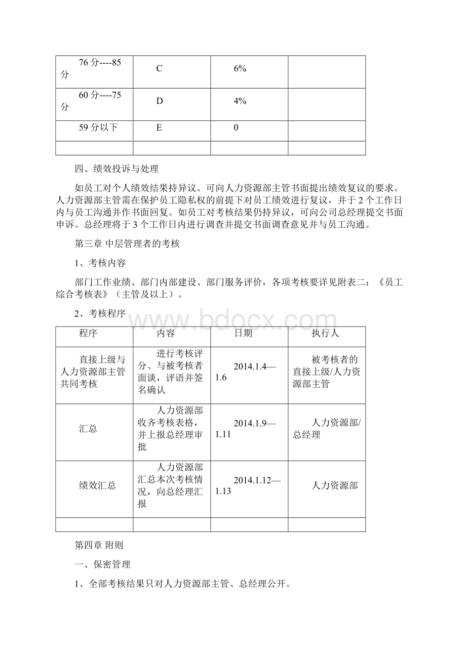 年终绩效考核方案附各种考核表.docx_第3页