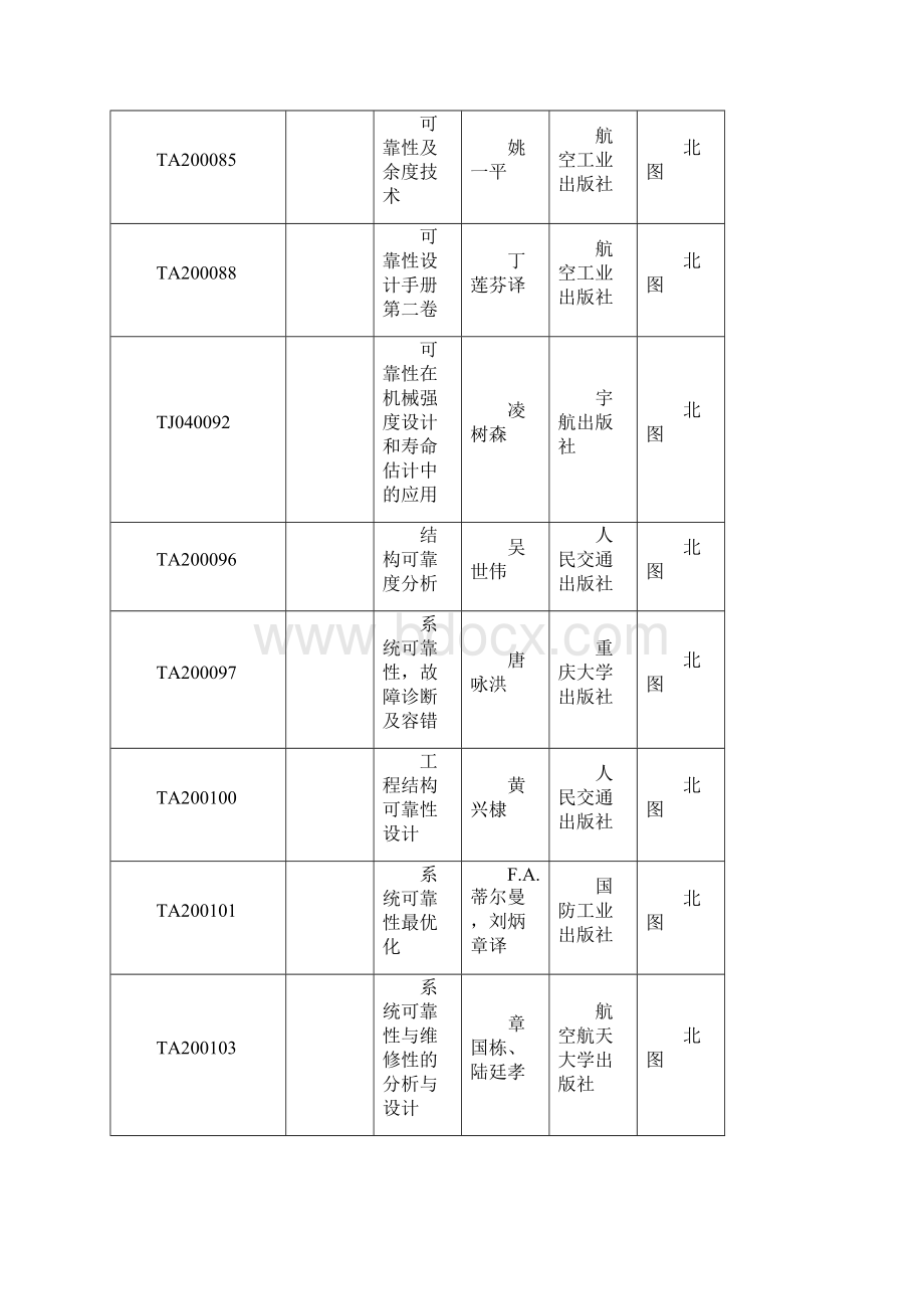 有关设计内容的文献.docx_第3页