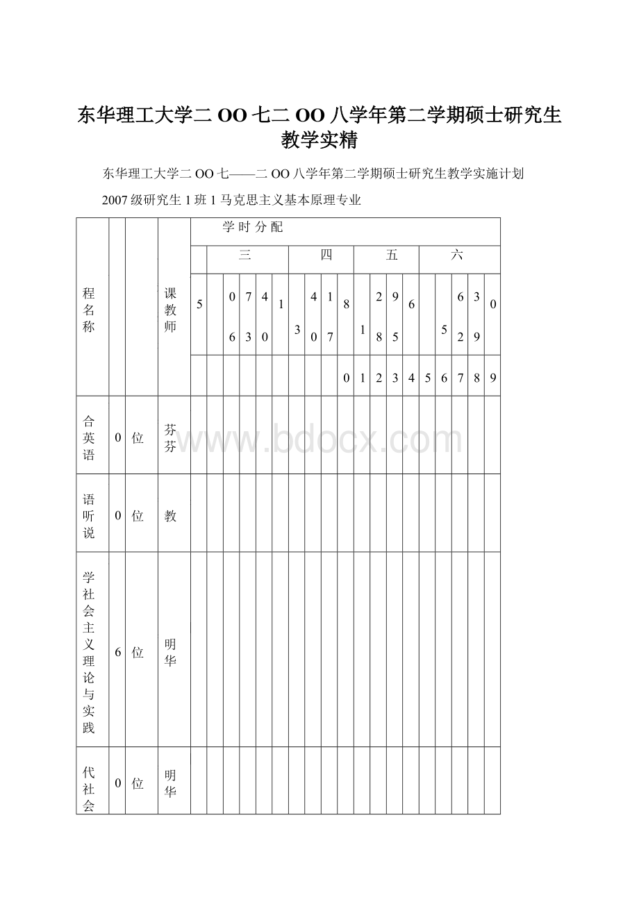 东华理工大学二OO七二OO八学年第二学期硕士研究生教学实精Word格式文档下载.docx_第1页