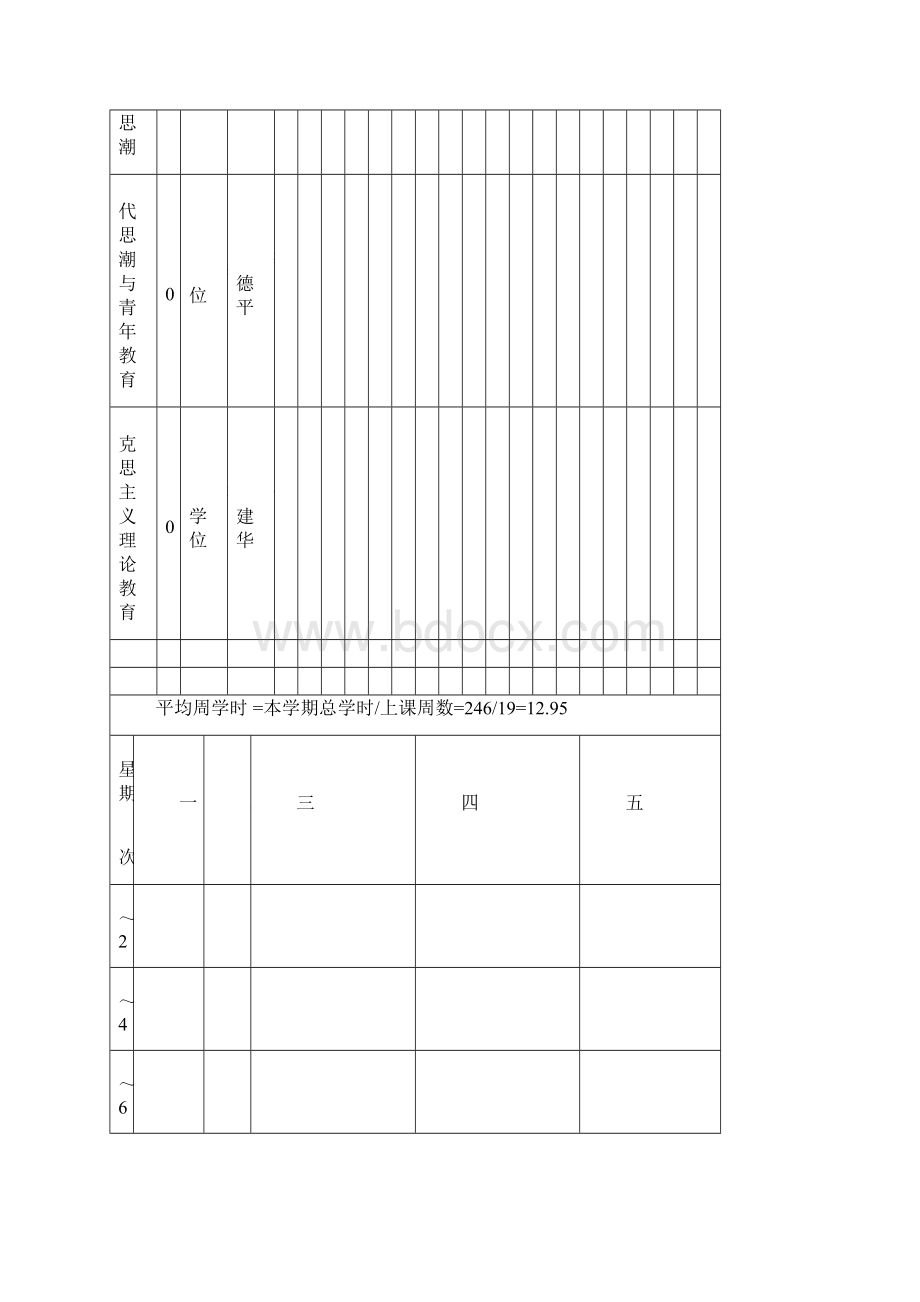 东华理工大学二OO七二OO八学年第二学期硕士研究生教学实精Word格式文档下载.docx_第2页