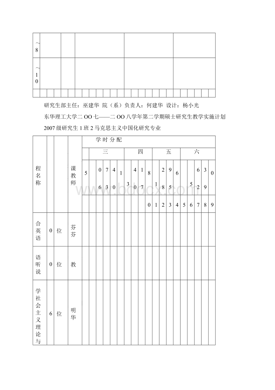 东华理工大学二OO七二OO八学年第二学期硕士研究生教学实精Word格式文档下载.docx_第3页