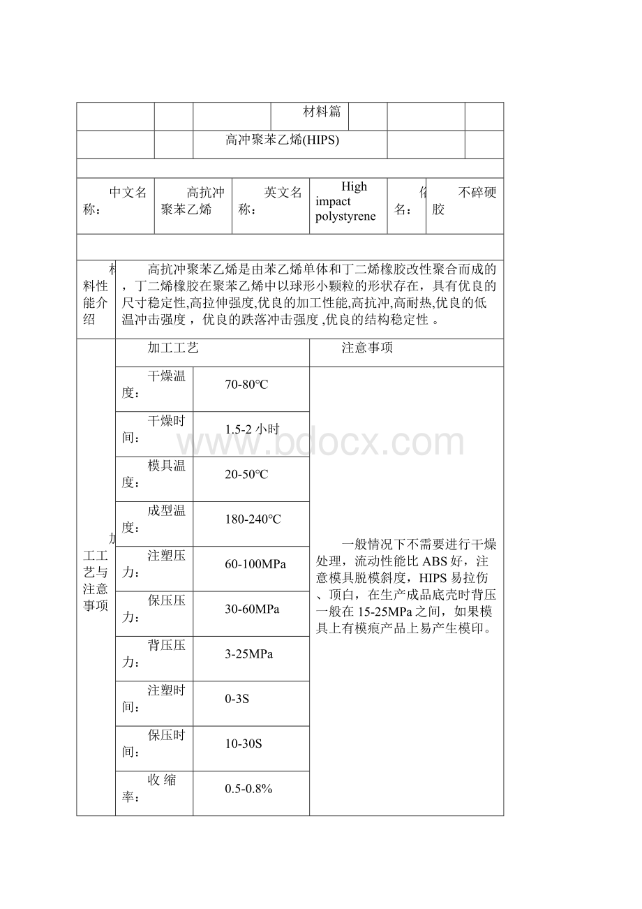 塑料材料地分类性能大全.docx_第3页