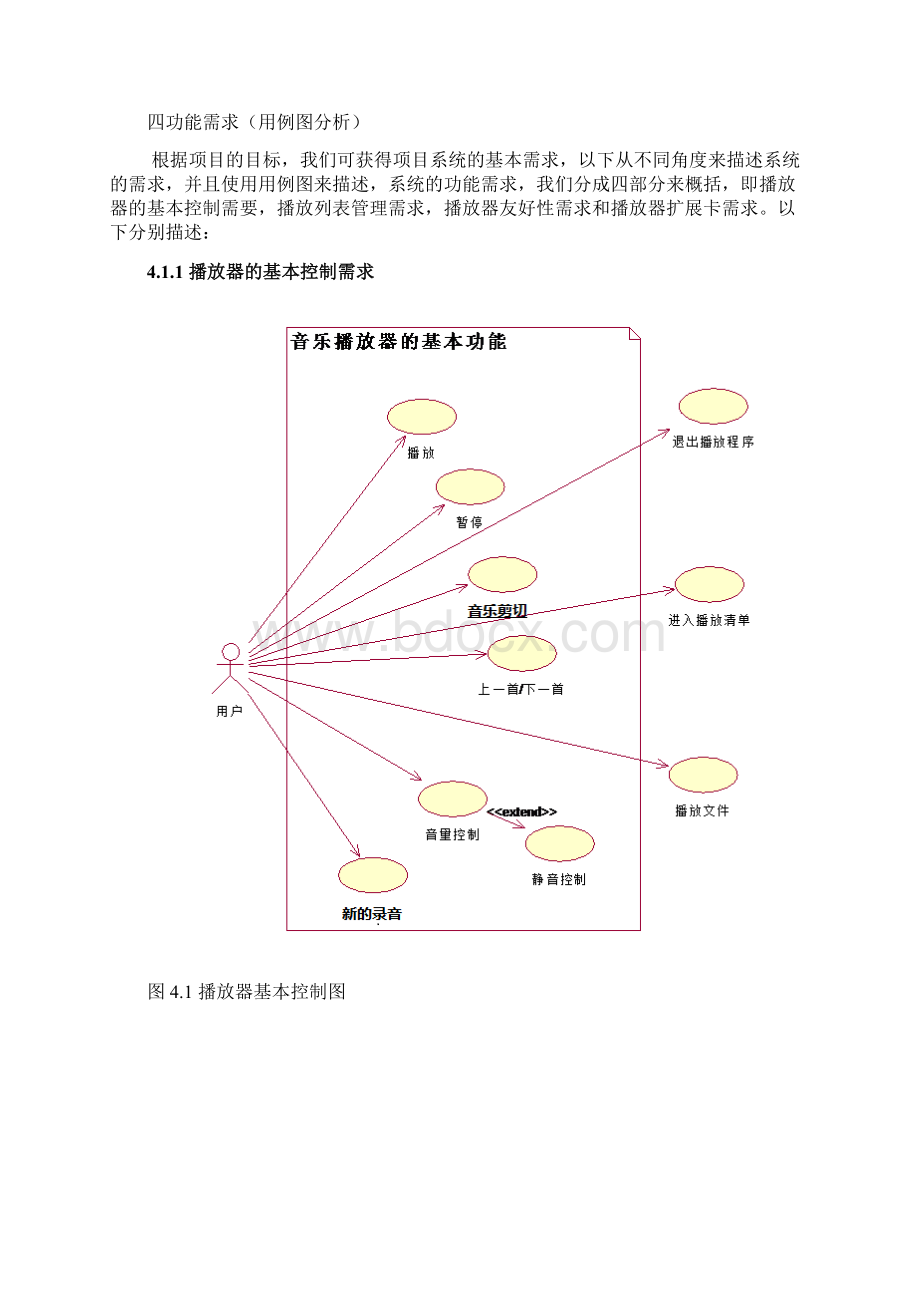 软件工程android播放器论文设计.docx_第3页