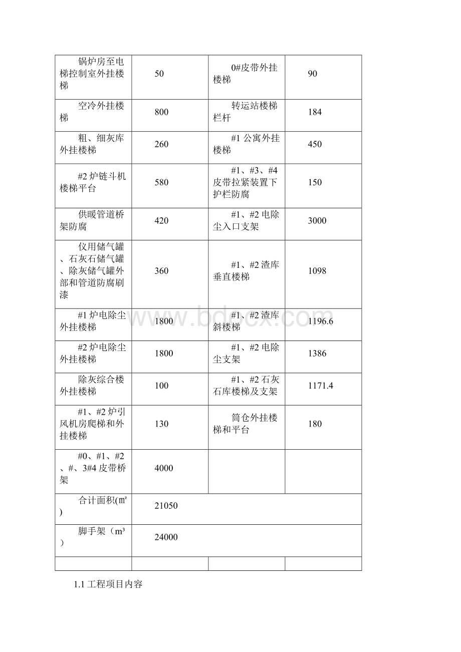 防腐施工组织方案Word文档格式.docx_第2页