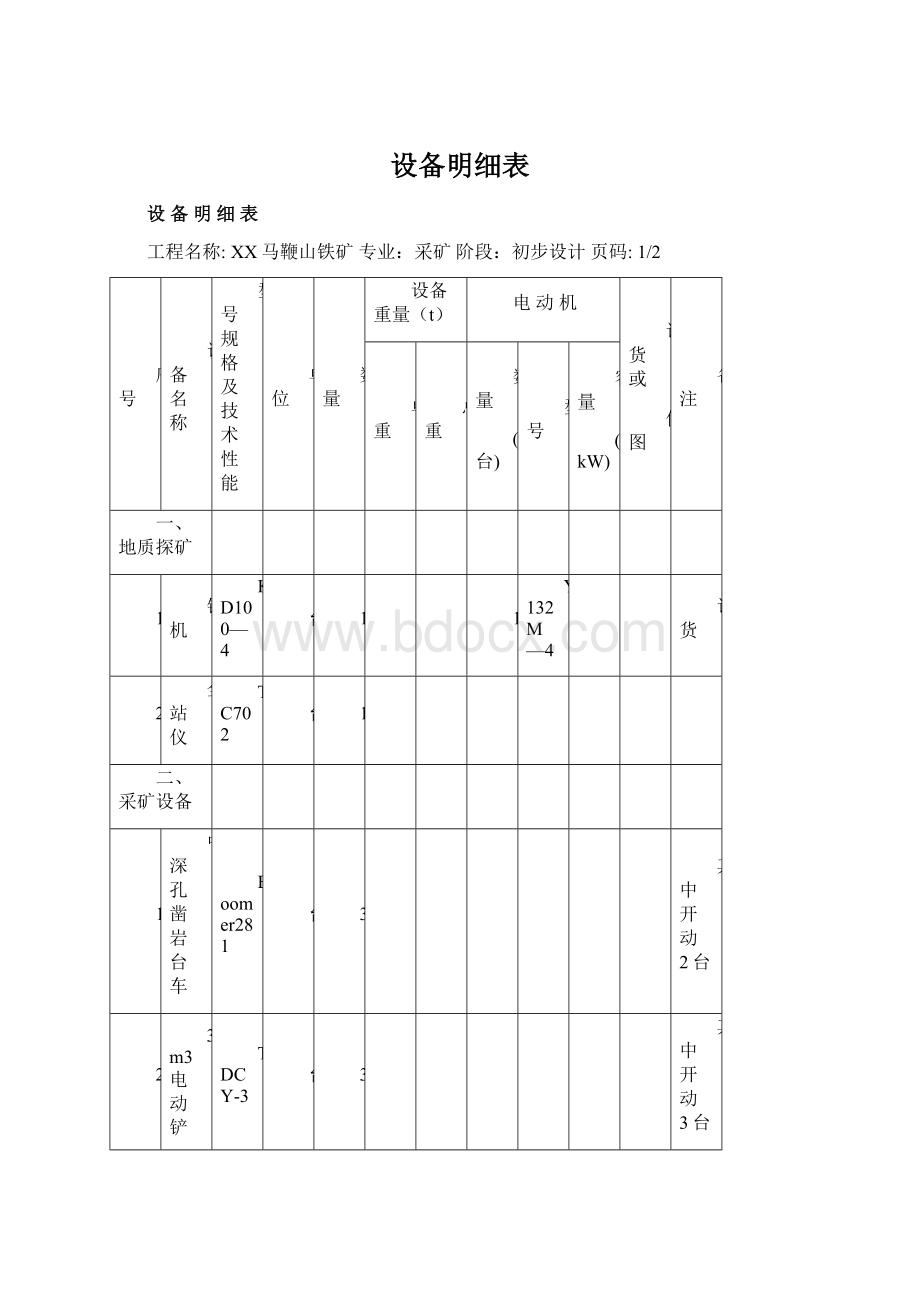 设备明细表Word文档下载推荐.docx_第1页