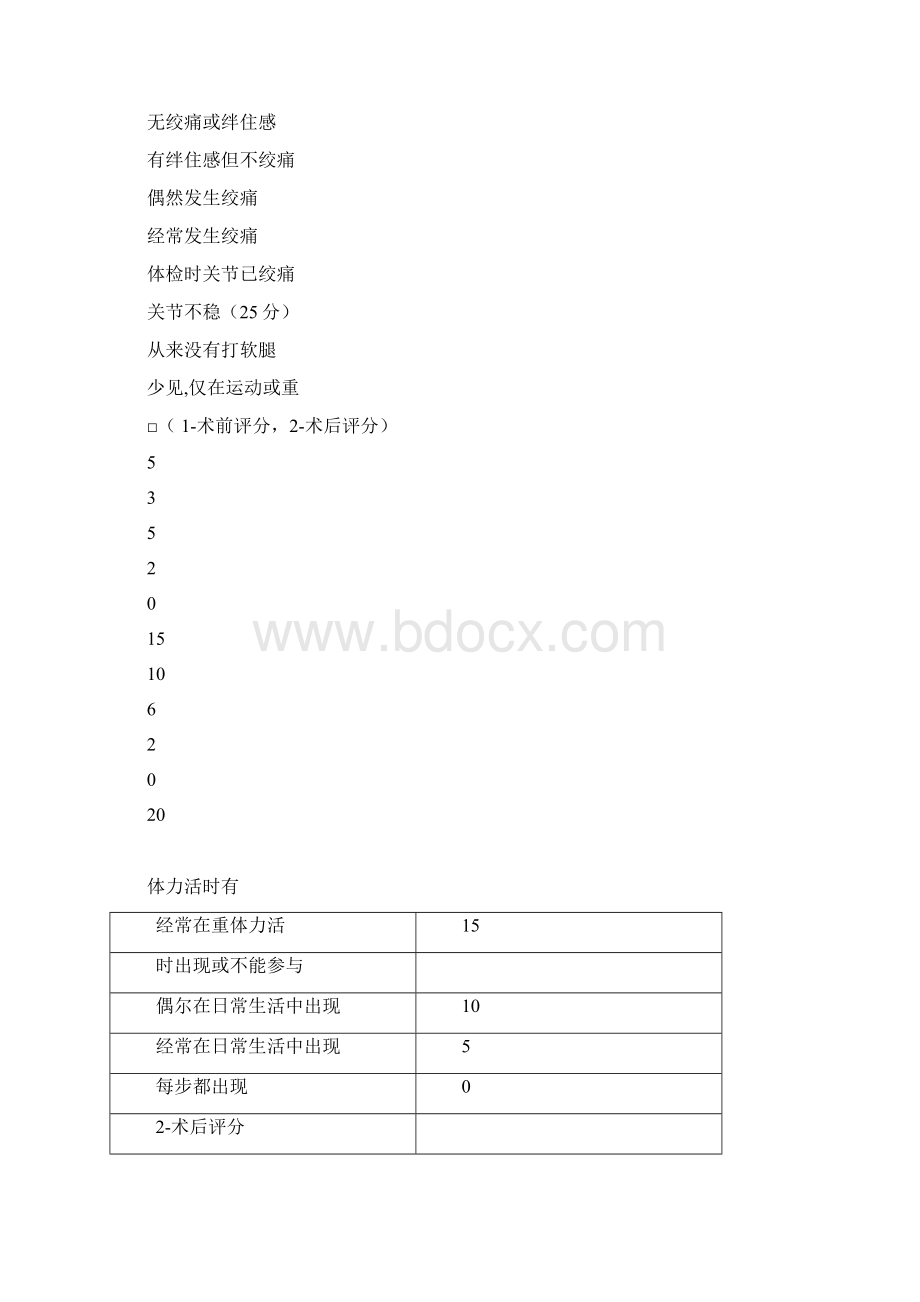 膝关节评定.docx_第2页