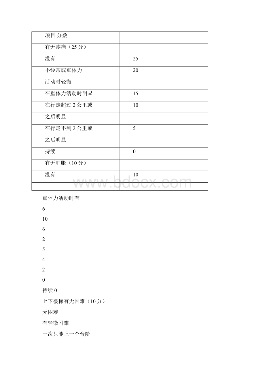 膝关节评定.docx_第3页