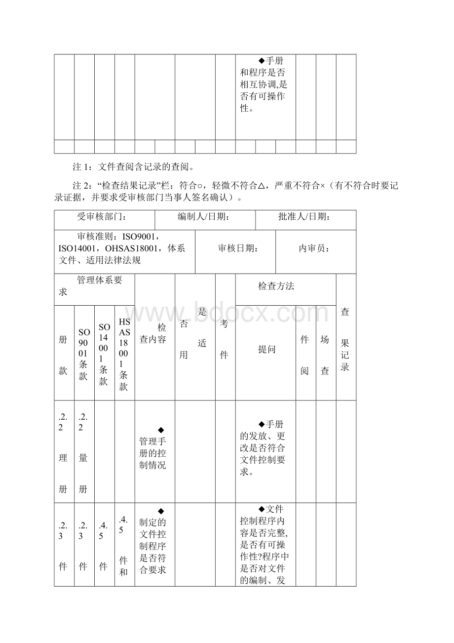 三体系内审检查表按标准条项仔细版剖析Word下载.docx_第3页