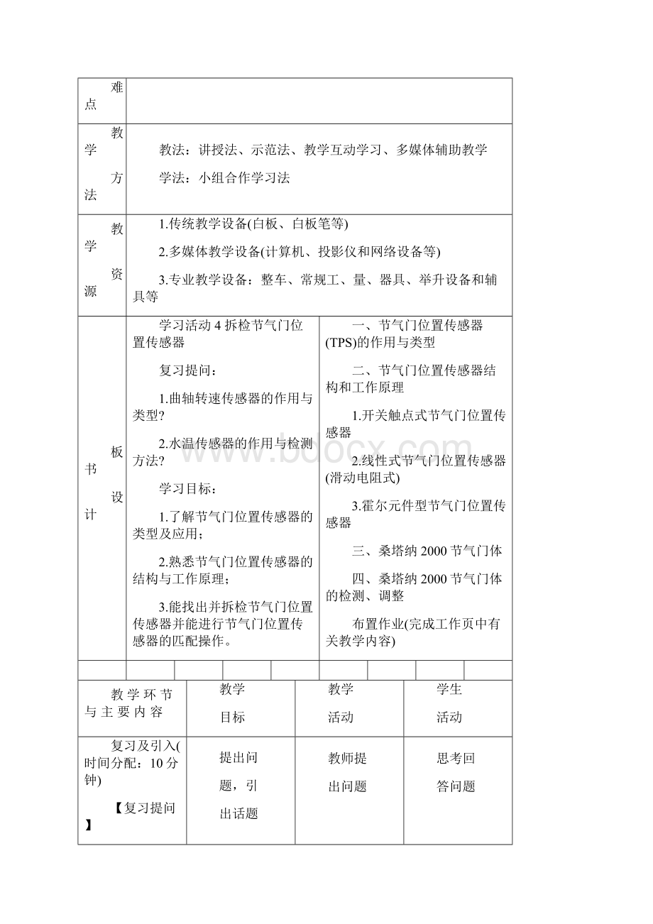 学习活动4拆检节气门位置传感器Word文档下载推荐.docx_第2页