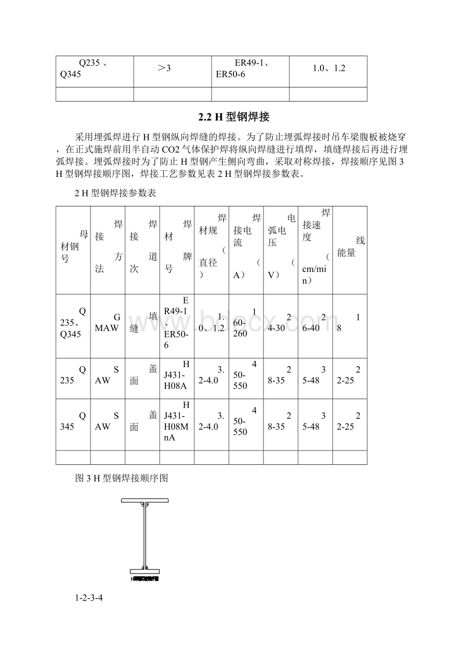 H型吊车梁变形因素控制及矫正.docx_第3页