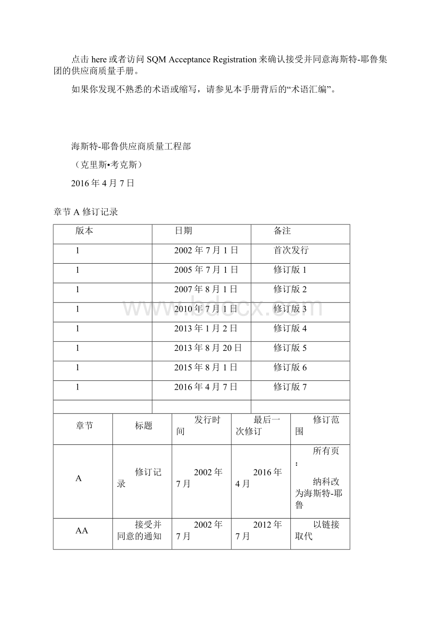 试验室检验申请建议格式参见附录1.docx_第2页