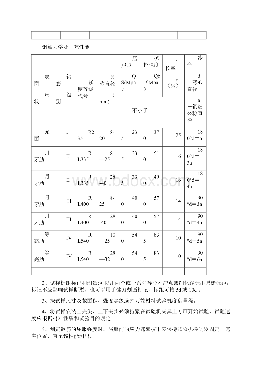 钢筋拉伸试验指导书.docx_第2页