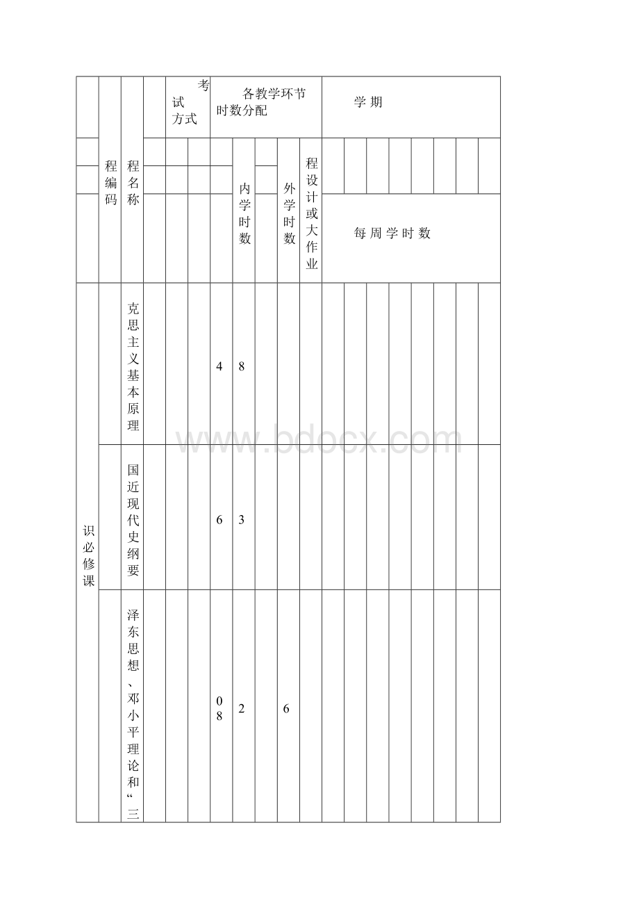 192动科学院Word格式文档下载.docx_第3页