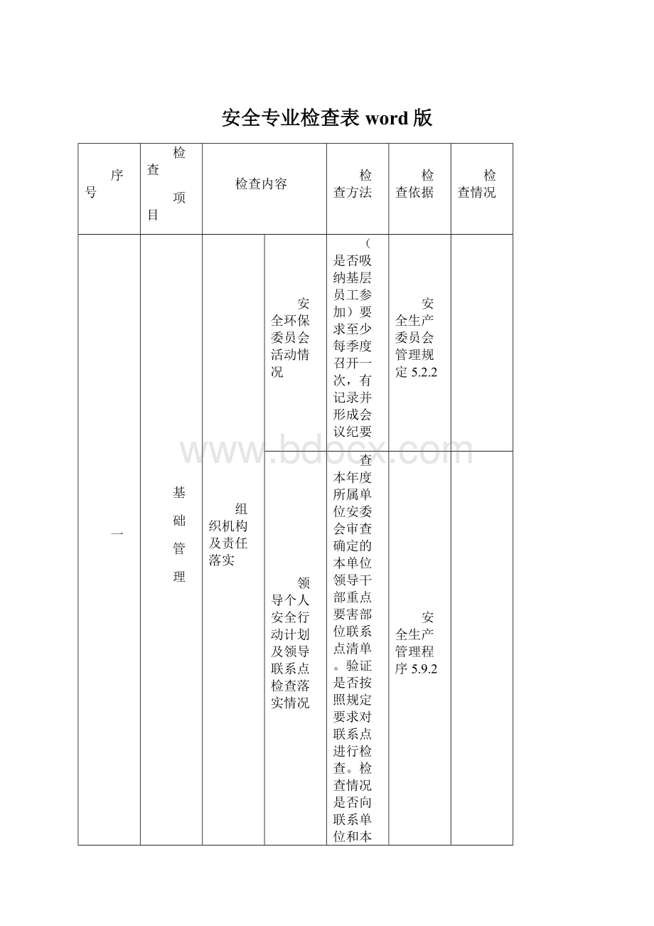 安全专业检查表word版.docx