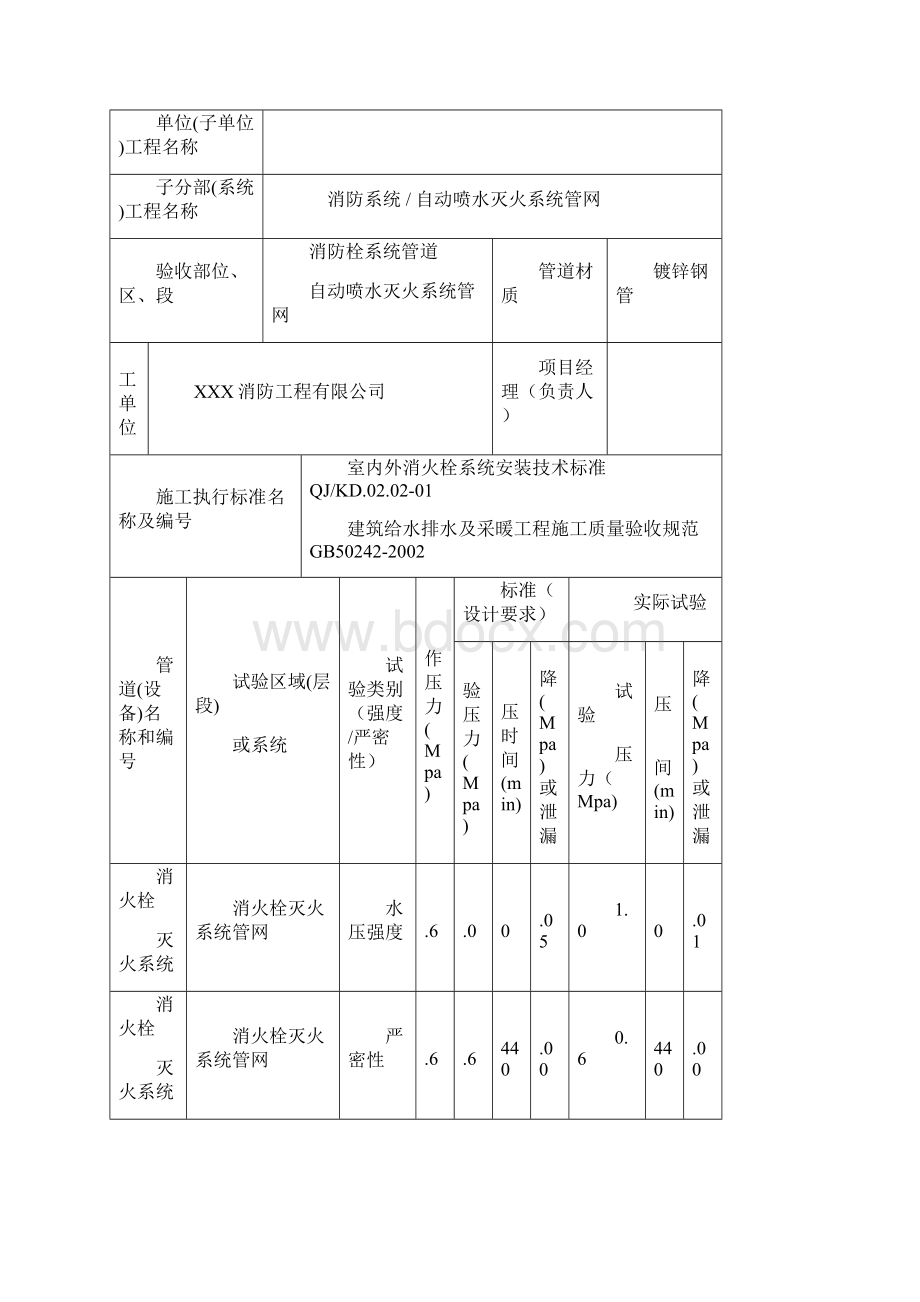 吊顶消防隐蔽工程验收记录表.docx_第2页