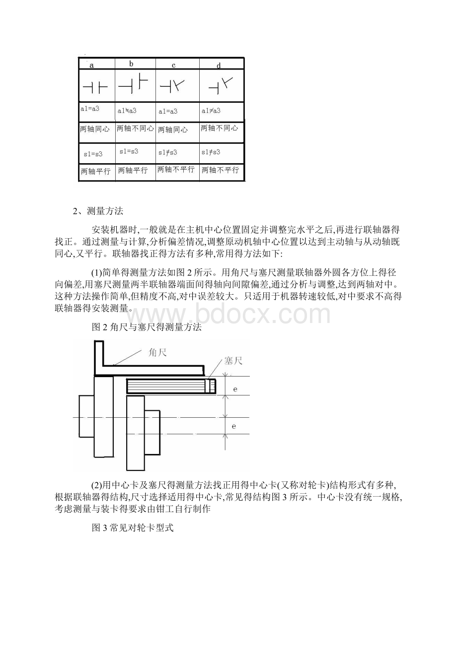 对中找正理论计算Word文档下载推荐.docx_第2页