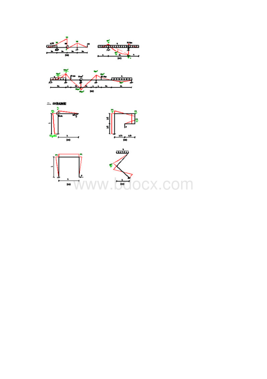 静定结构弯矩图百题练习答案文档格式.docx_第2页