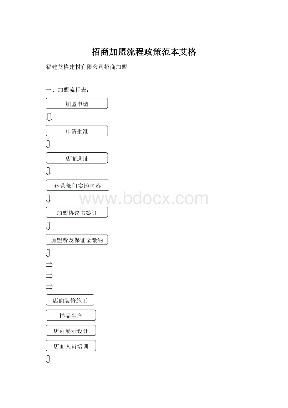 招商加盟流程政策范本艾格.docx_第1页