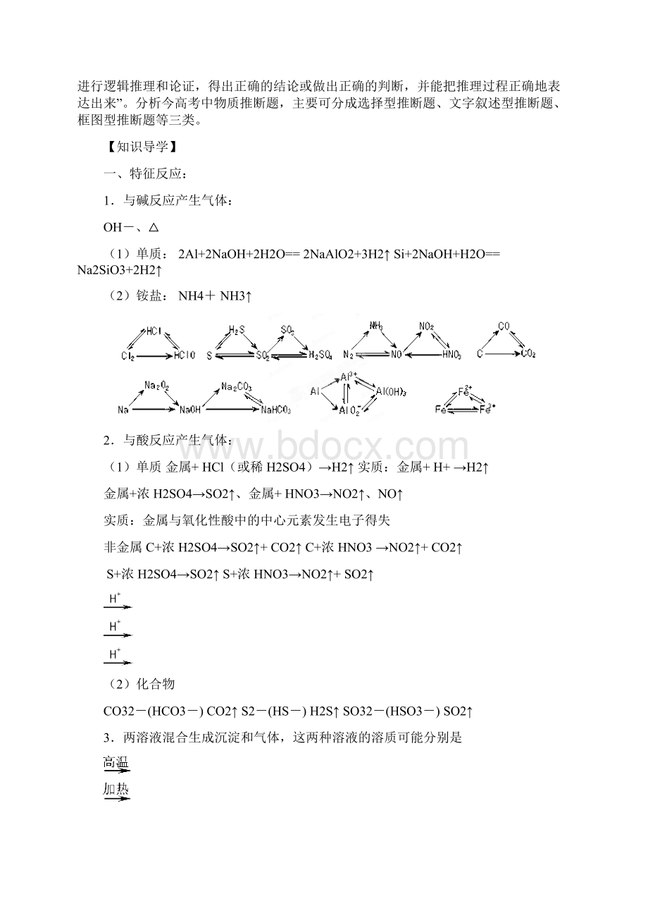 专题十元素及其化合物教师版.docx_第2页