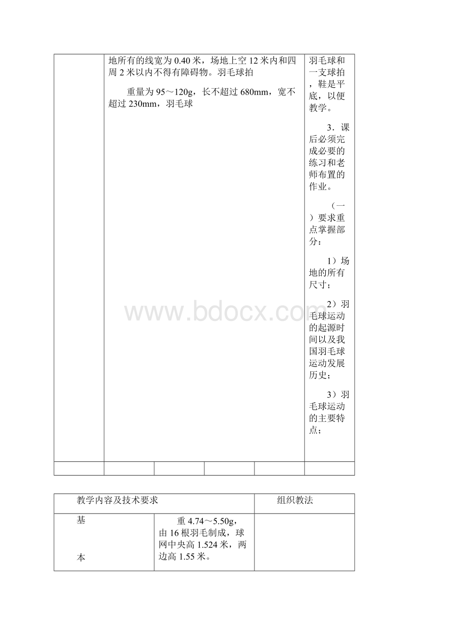 最新第一学期羽毛球专项课教案资料.docx_第2页