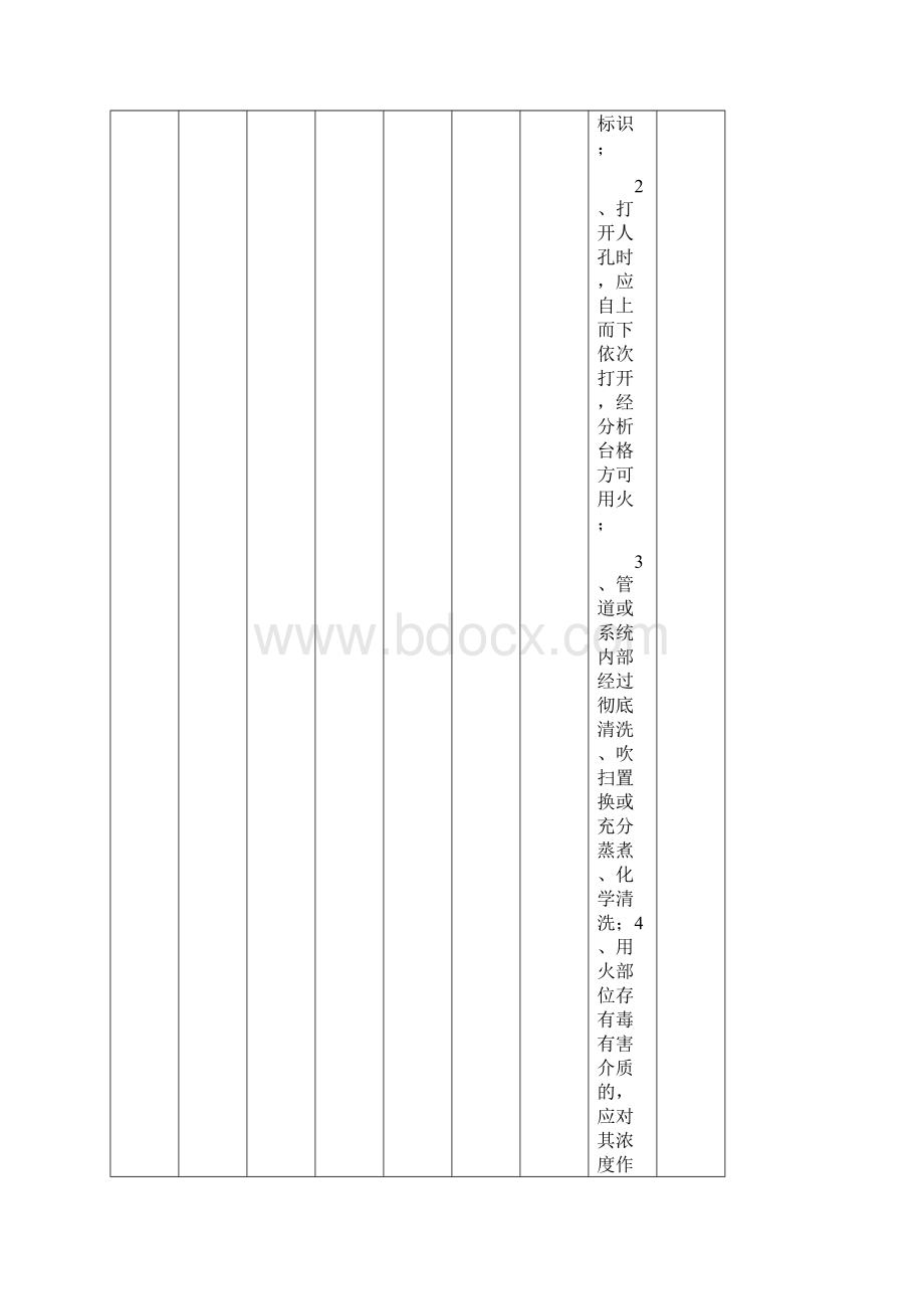 工作安全分析手册.docx_第3页