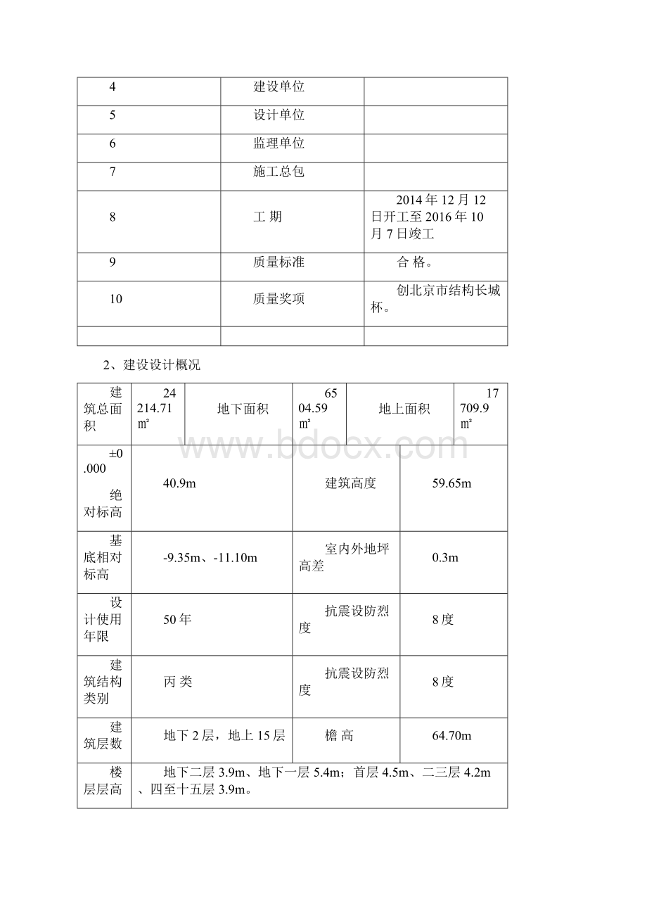 XXX办公楼及商业楼塔吊基础施工方案.docx_第3页