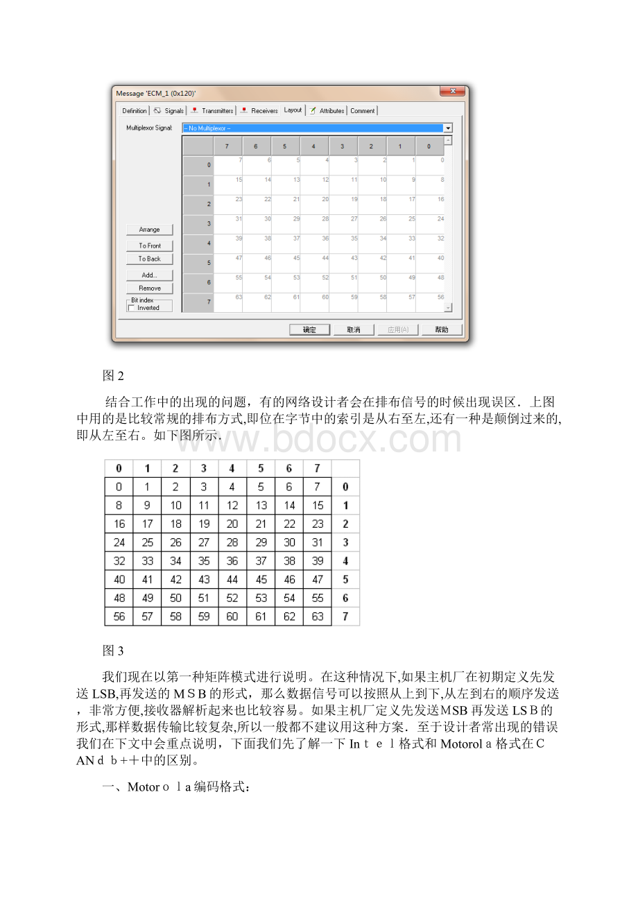 最新CAN总线的编码方式.docx_第2页