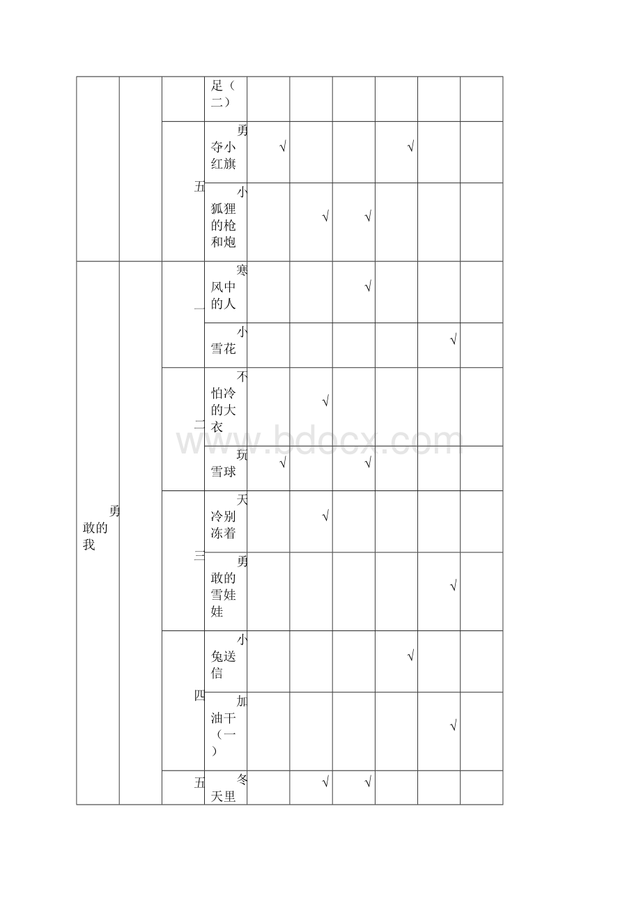 幼儿园建构式课程中班上主题七活动预设文档格式.docx_第2页