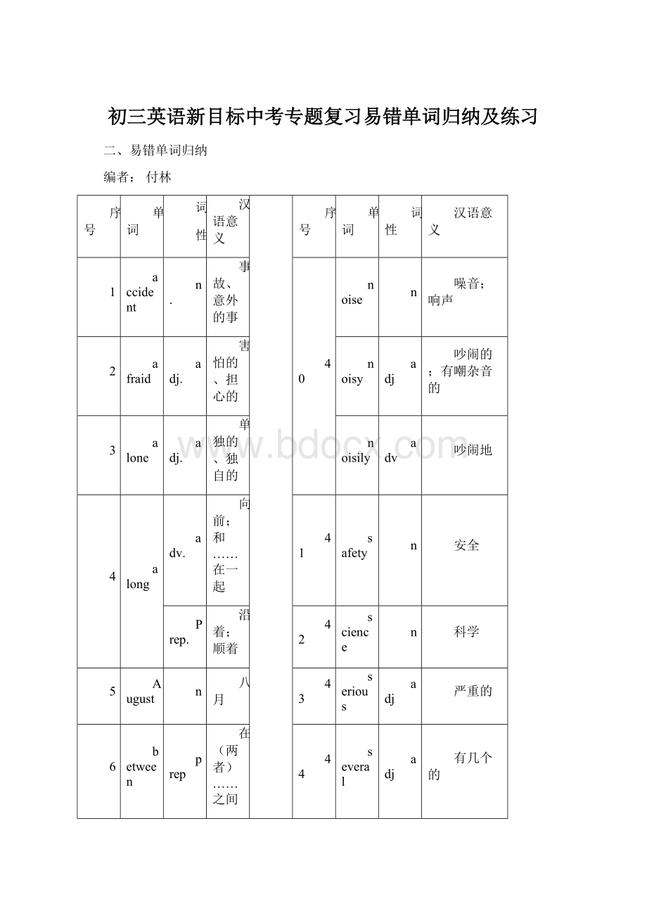 初三英语新目标中考专题复习易错单词归纳及练习Word格式文档下载.docx