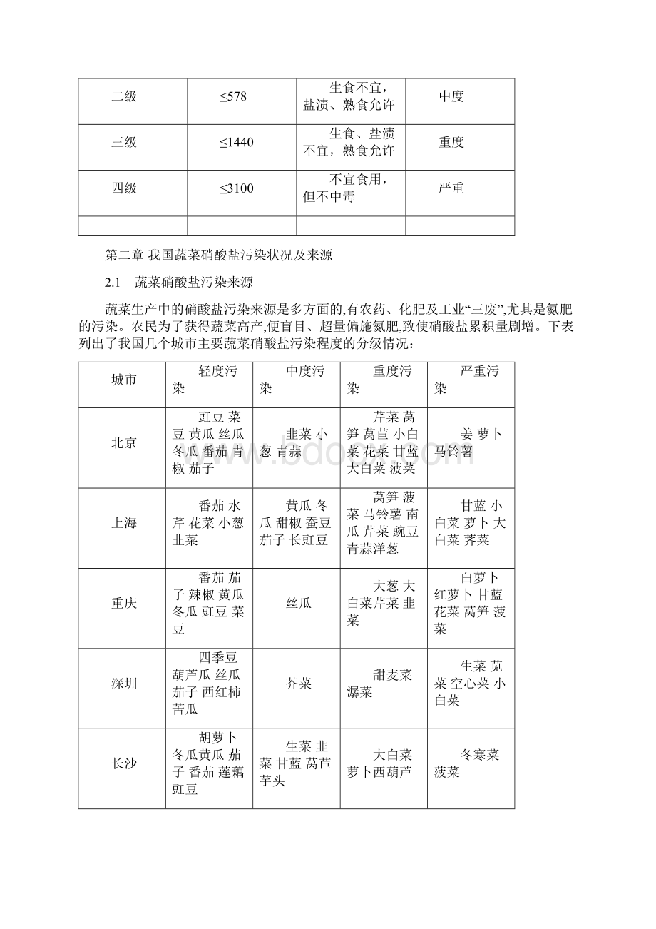 我国蔬菜硝酸盐污染现状及防治研究Word下载.docx_第3页