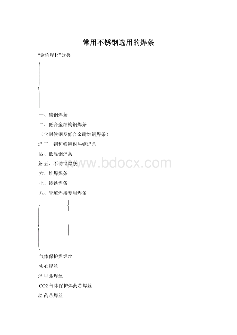 常用不锈钢选用的焊条.docx_第1页