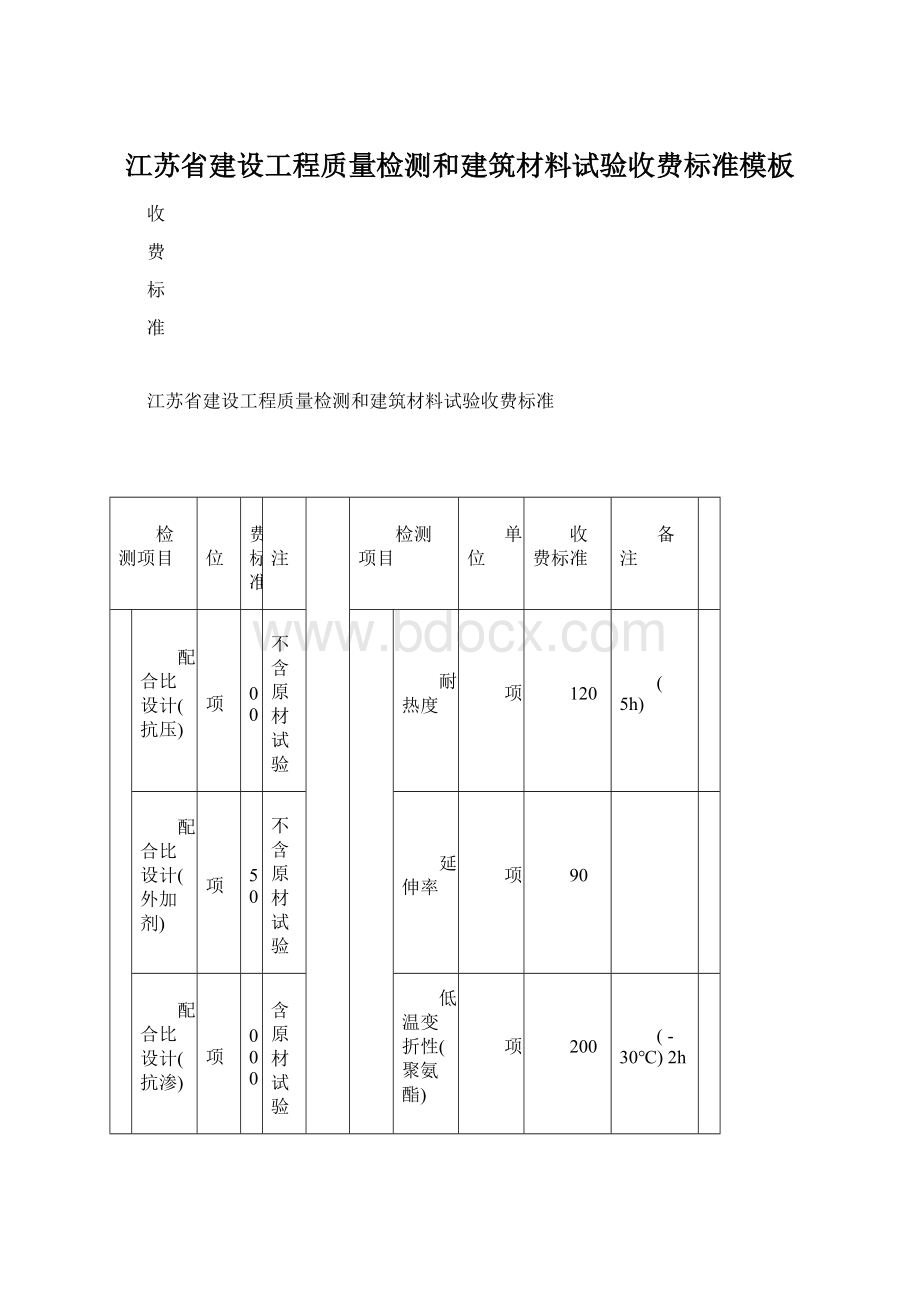 江苏省建设工程质量检测和建筑材料试验收费标准模板.docx