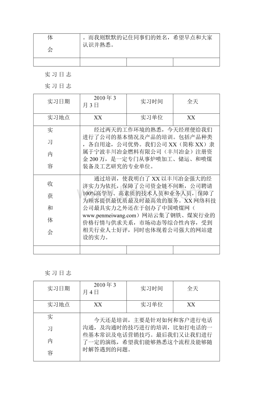 电话销售实习日志42篇Word文件下载.docx_第2页