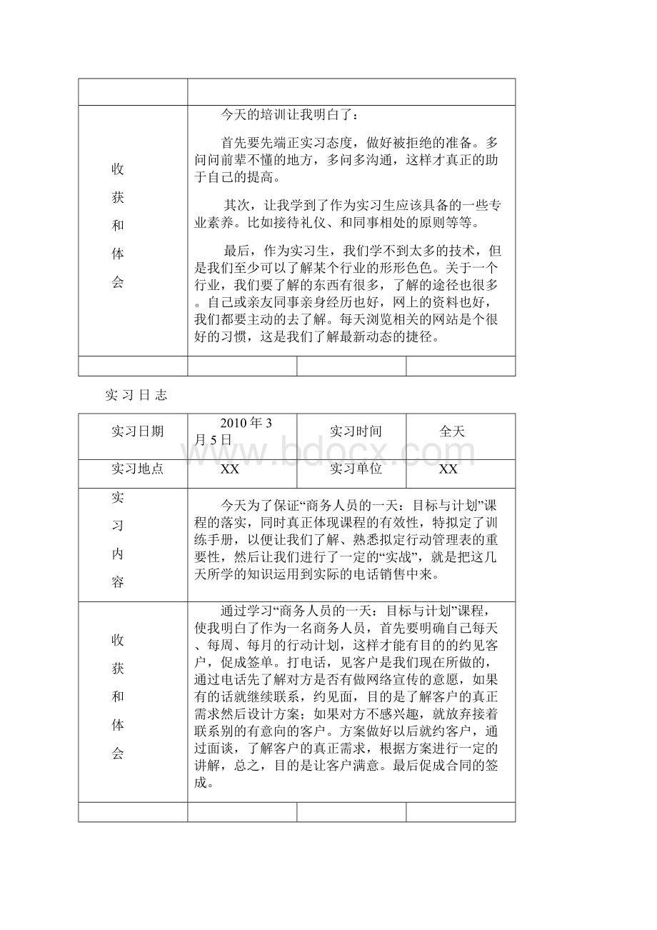 电话销售实习日志42篇.docx_第3页