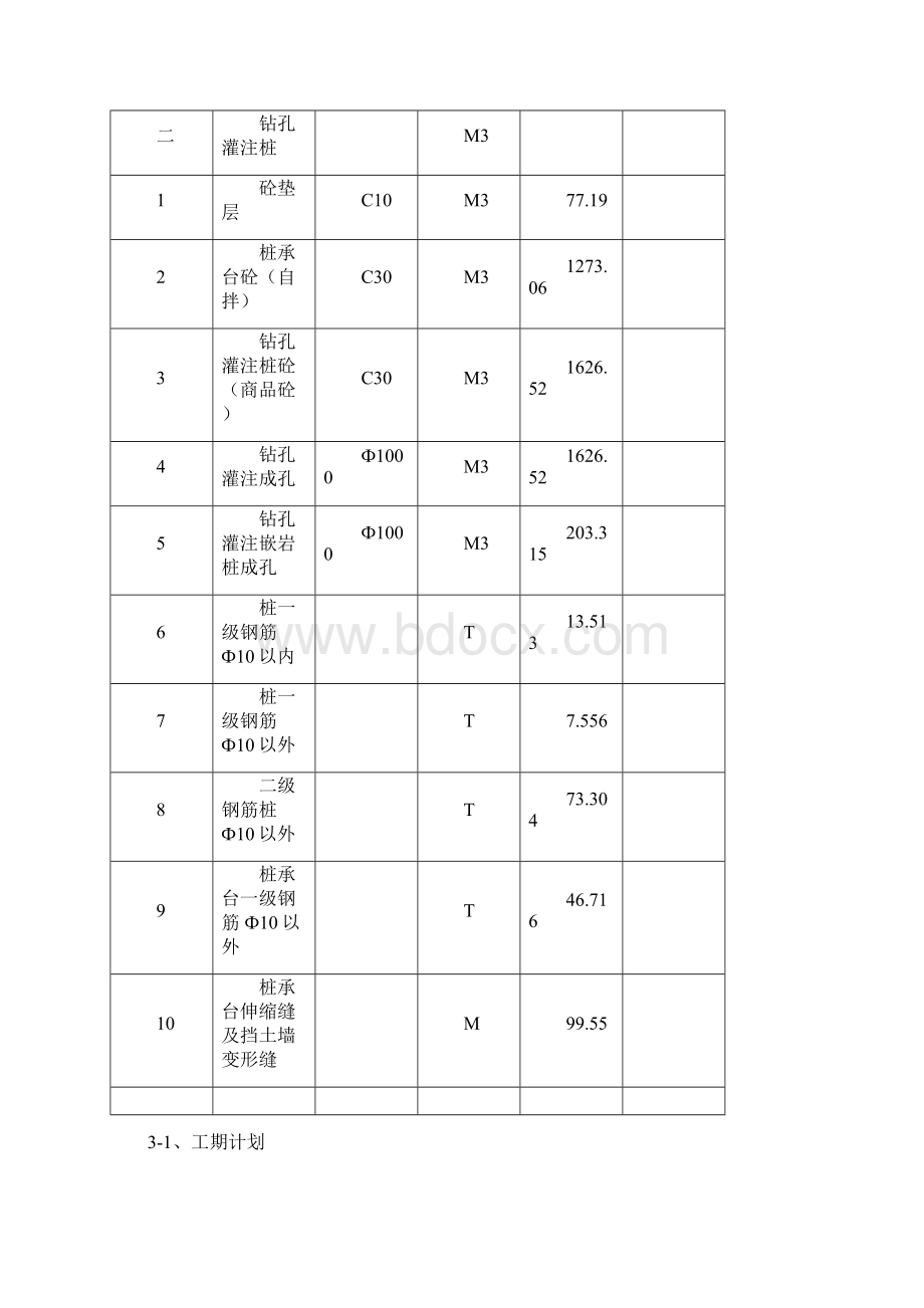 挡土墙施工方案032Word文档下载推荐.docx_第3页