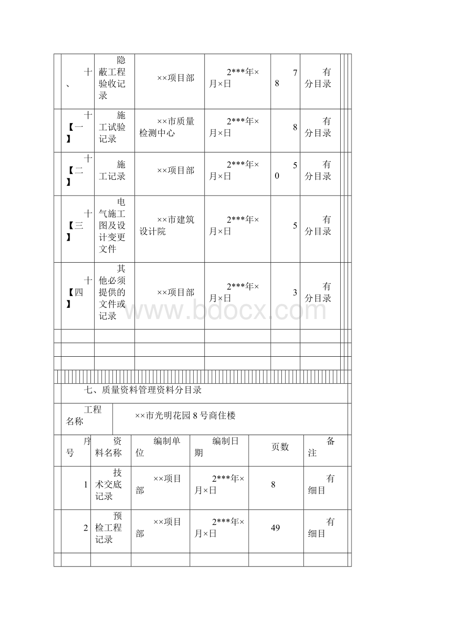 46 第六册 建筑电气工程施工资料.docx_第3页