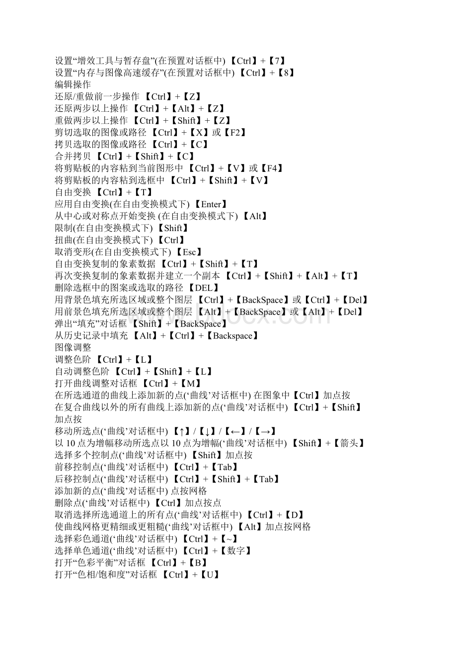 Ps快捷键以及问题解答.docx_第3页