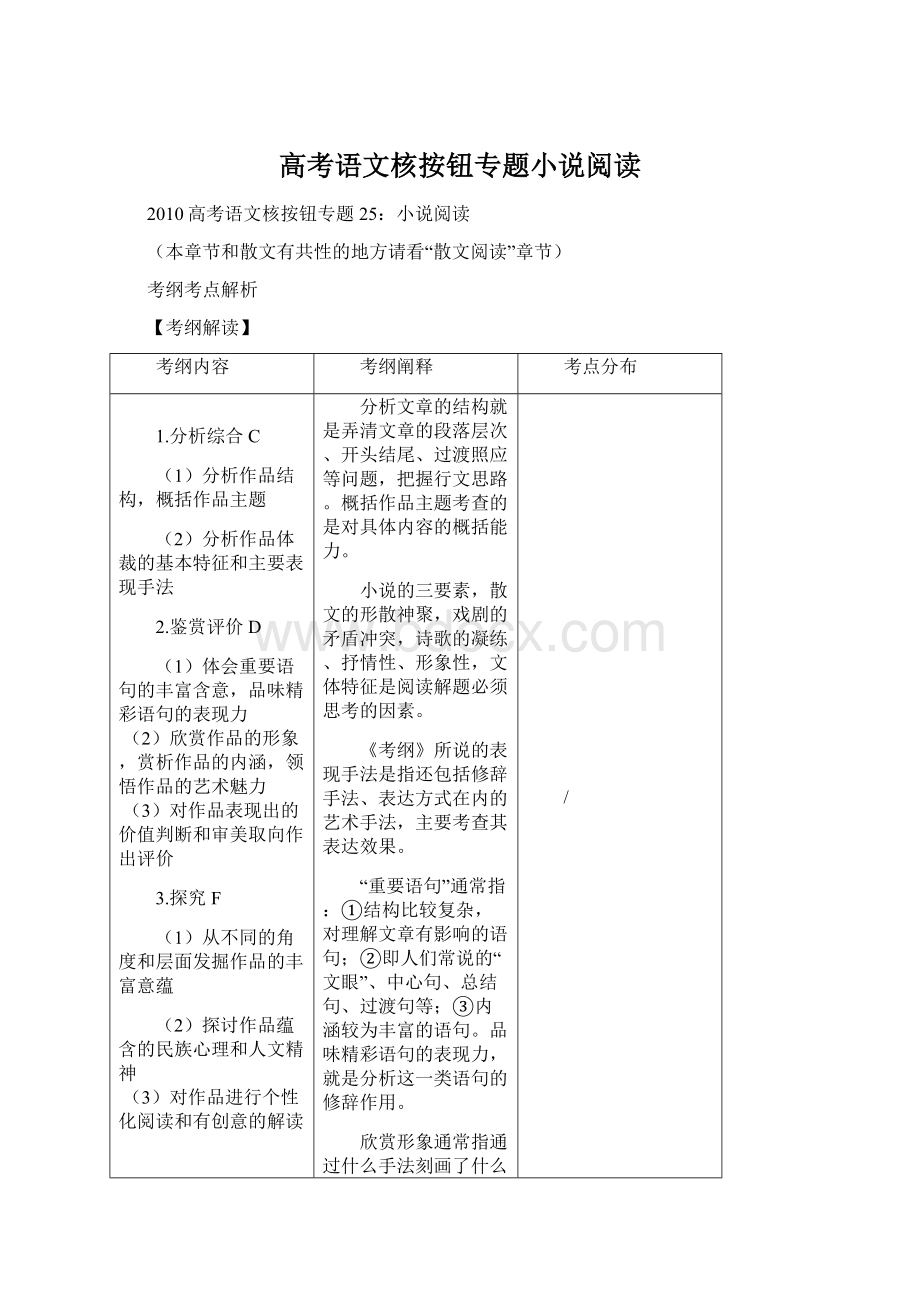 高考语文核按钮专题小说阅读.docx_第1页