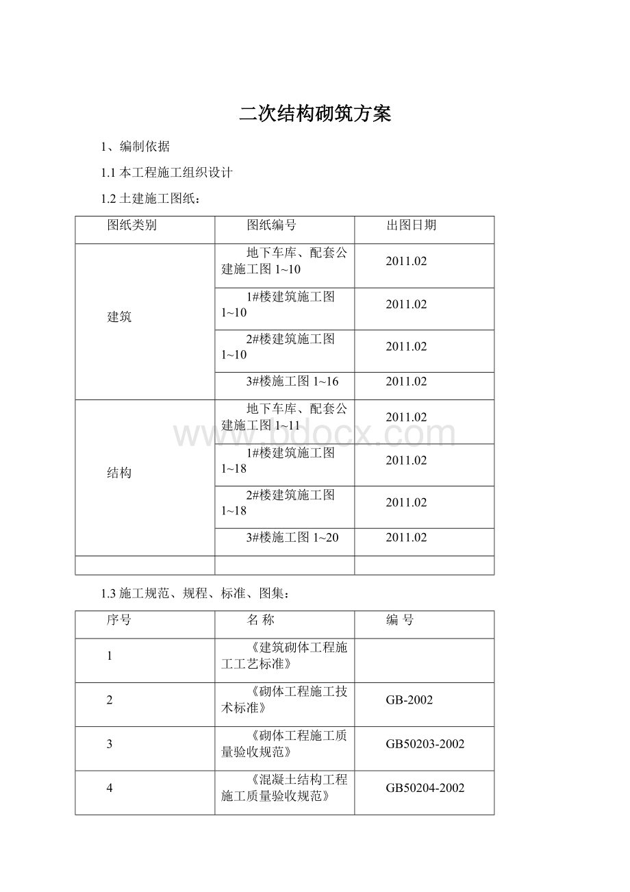 二次结构砌筑方案.docx_第1页