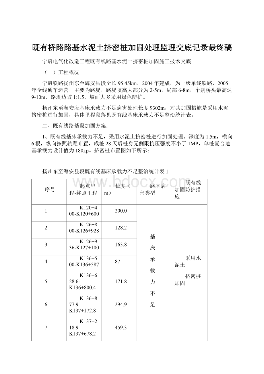 既有桥路路基水泥土挤密桩加固处理监理交底记录最终稿Word格式文档下载.docx_第1页