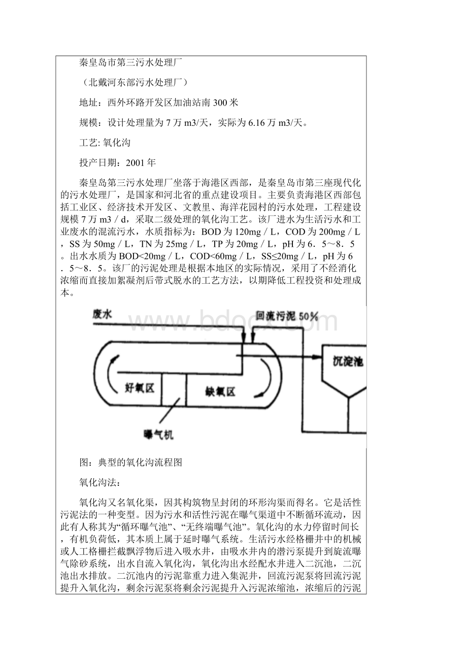 秦皇岛环境工程污水处理厂实习报告.docx_第2页