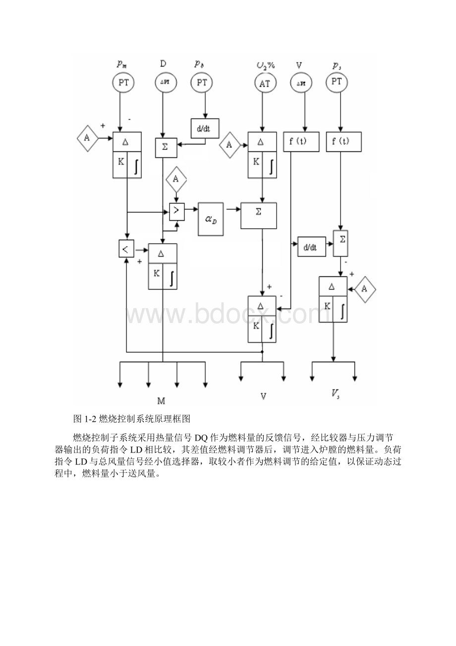 直吹制煤粉炉燃烧控制系统的设计及仿真研究毕业论文.docx_第3页