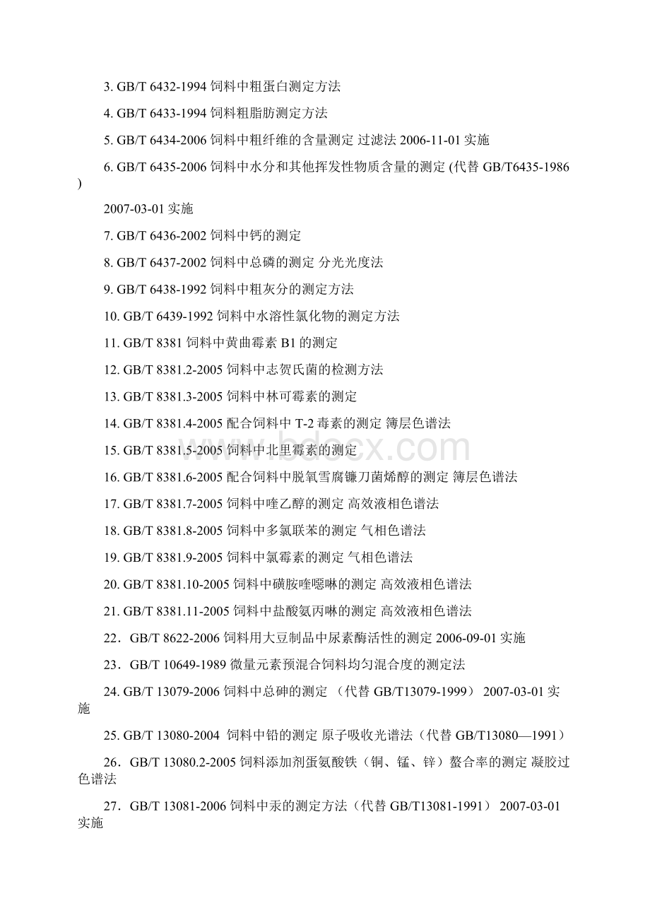 饲料行业现行国家标准规定和行业标准规定Word文件下载.docx_第2页