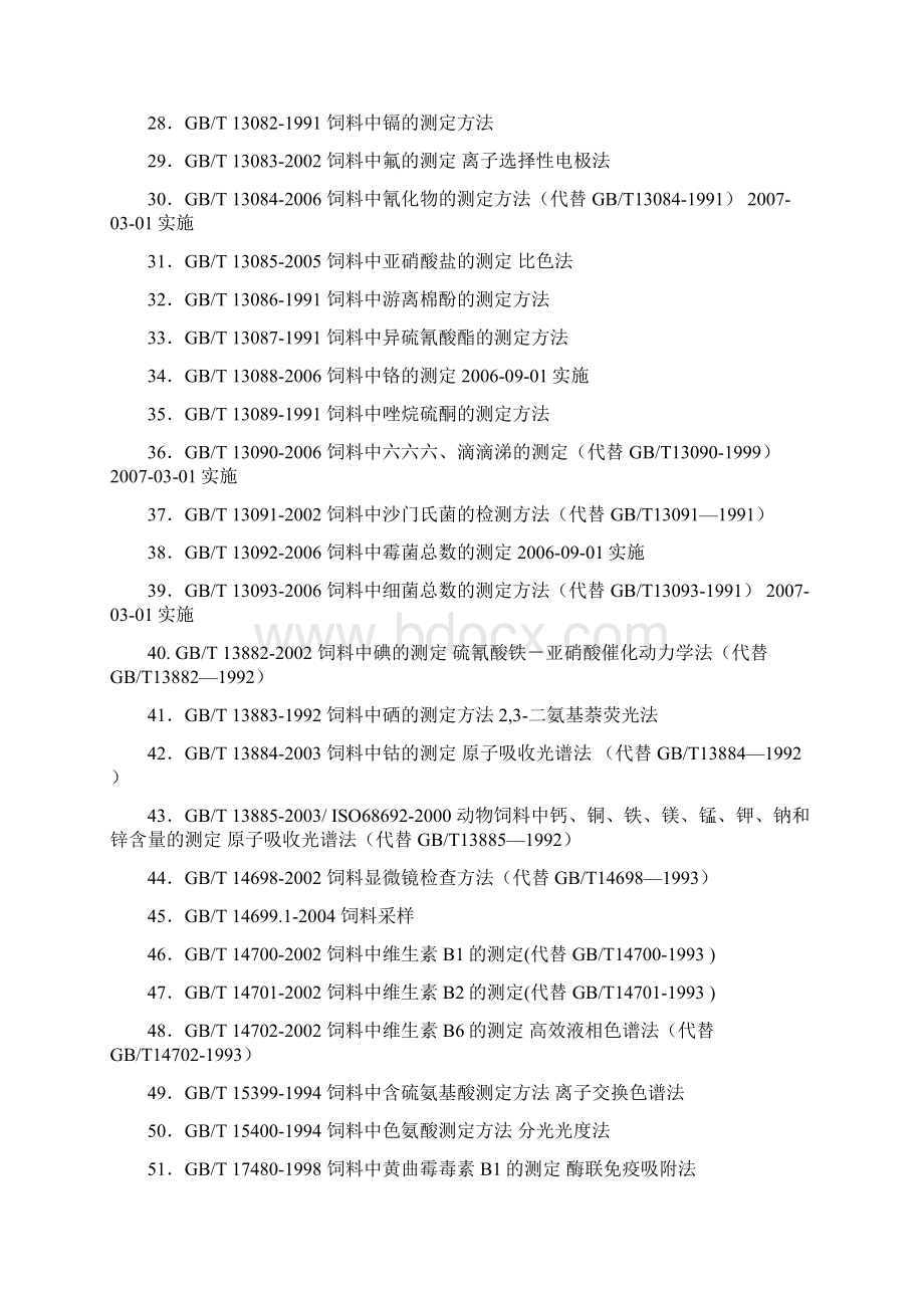 饲料行业现行国家标准规定和行业标准规定.docx_第3页