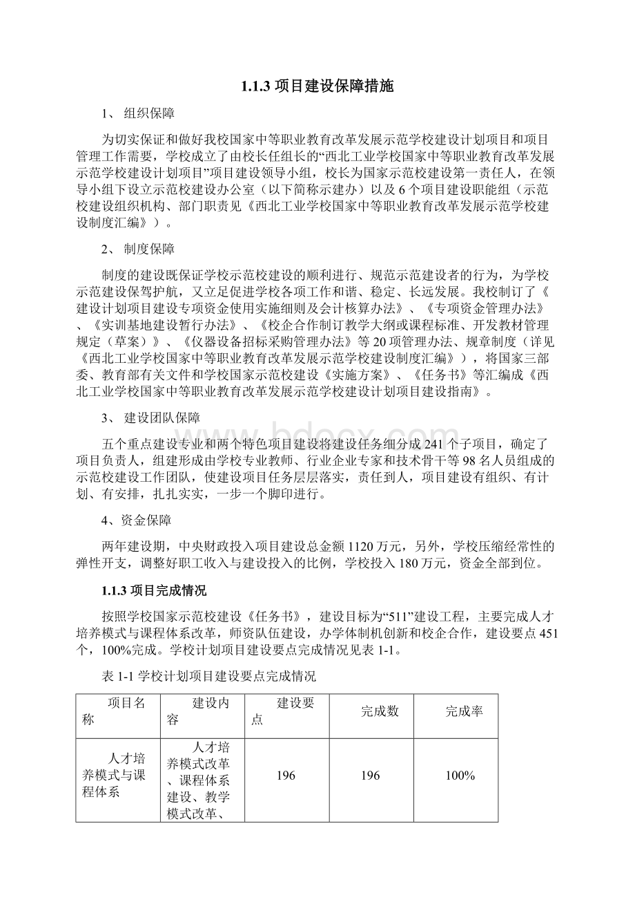 第一批国家中职示范校验收总结报告.docx_第2页