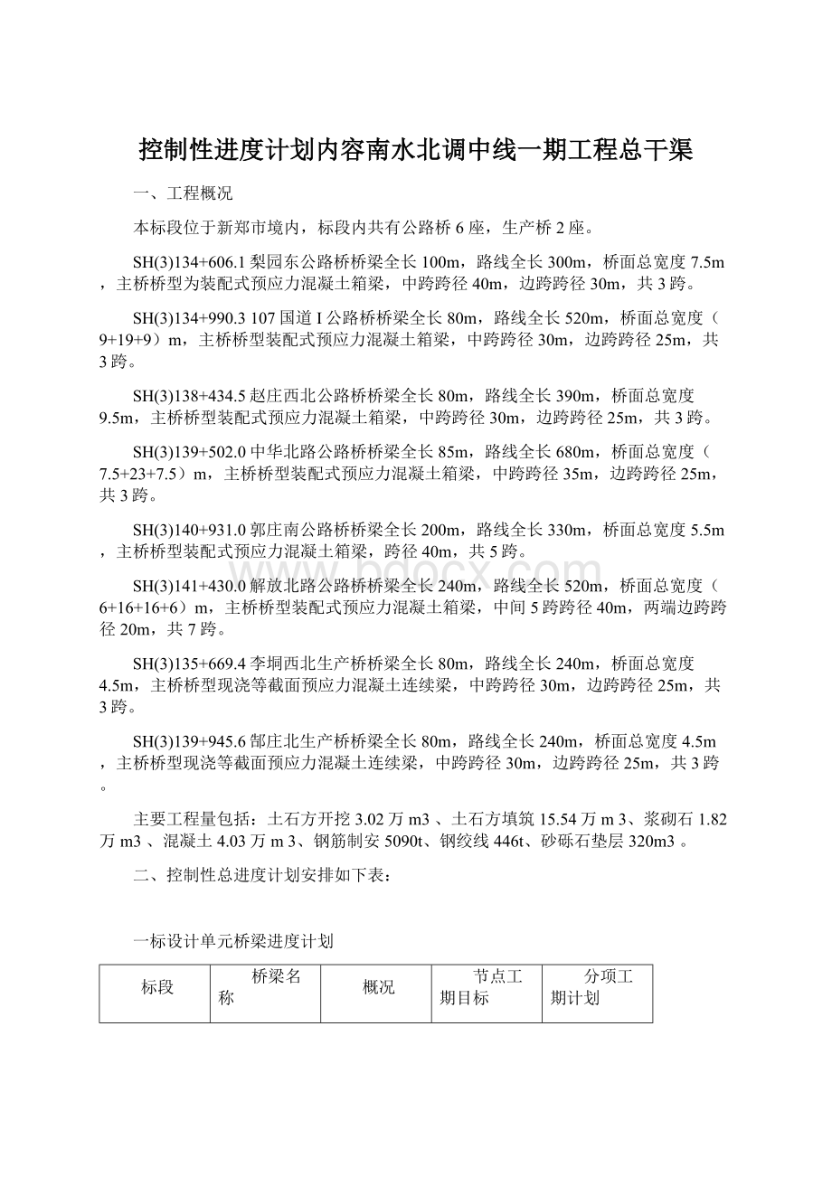 控制性进度计划内容南水北调中线一期工程总干渠Word文件下载.docx