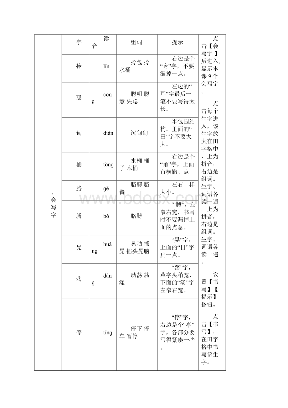 小学语文二年级下册教学设计《三个儿子》.docx_第3页