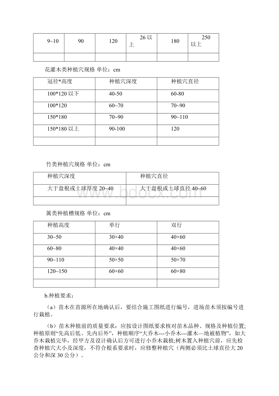 景观工程主要技术要求.docx_第2页