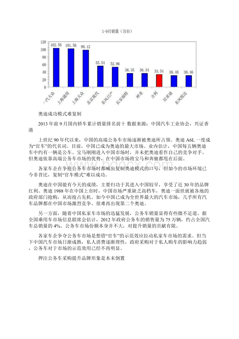 车企押注公车采购难有出路.docx_第2页