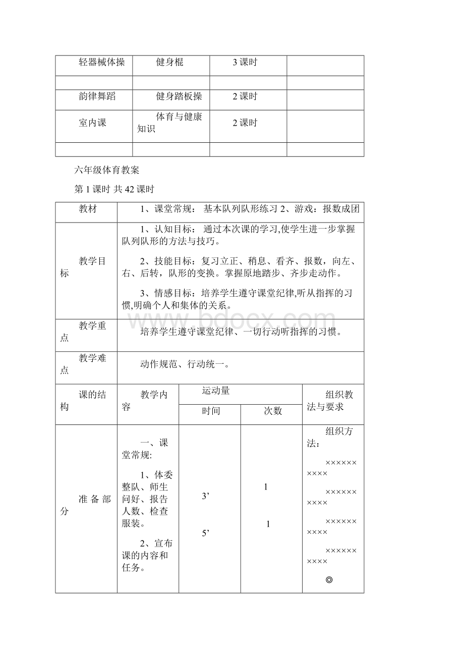 小学六年级体育教案下学期Word文档下载推荐.docx_第2页